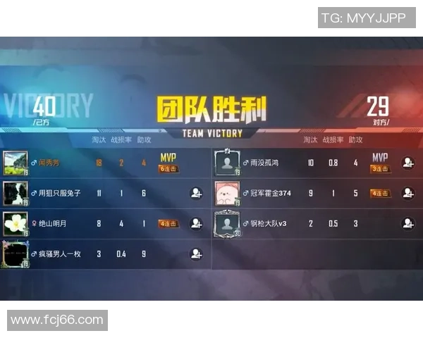 和平精英团队协作实力榜单权威发布揭示最佳战队实力与合作策略